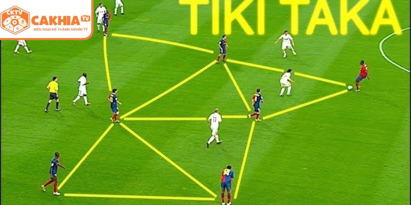 Thông tin cần biết về Pep Guardiola triết lý tiki-taka